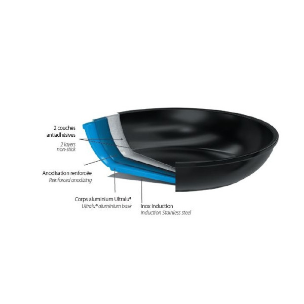 Sauteuse CRISTEL Castel Pro Ultralu Céraliss+ 24cm avec couvercle