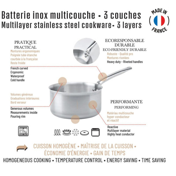 Set batterie 6 pièces Alchimy De Buyer casserole faitout