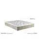 Matelas Epeda Dédicace Galactique - 19 tailles 6 coloris