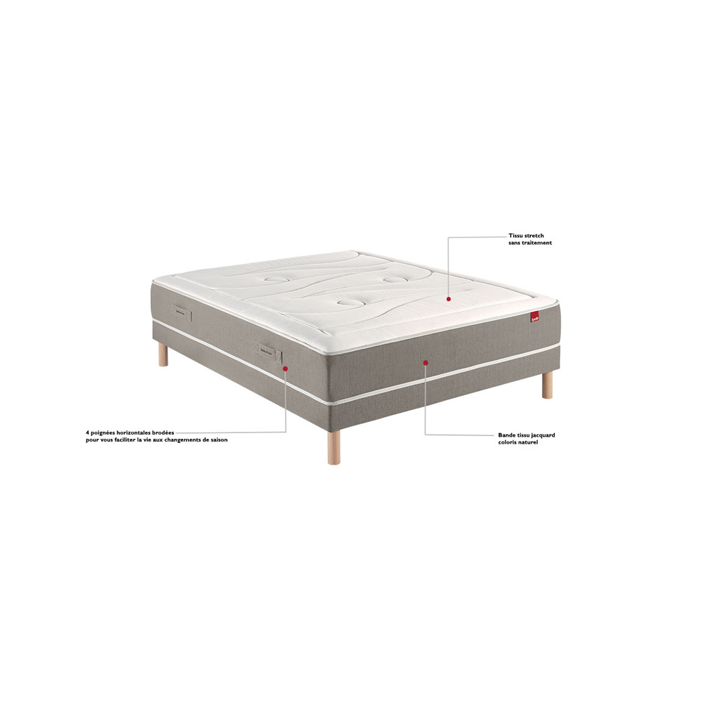 Sur matelas Actif Mémo 2 Epeda