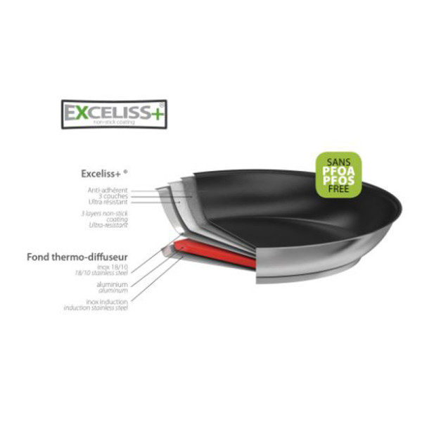 Poêle Cristel Strate fixe inox revêtement Excellis - 3 diamètres