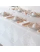 4 sets de table Bosphore Le Jacquard Français