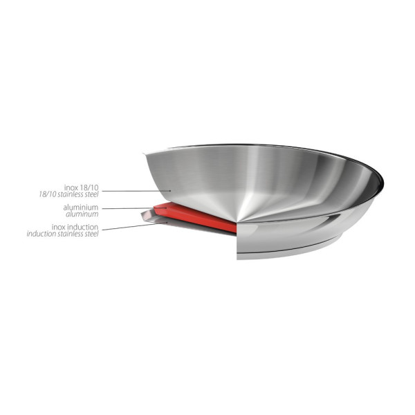 Poêle CRISTEL Mutine amovible en inox - 6 tailles