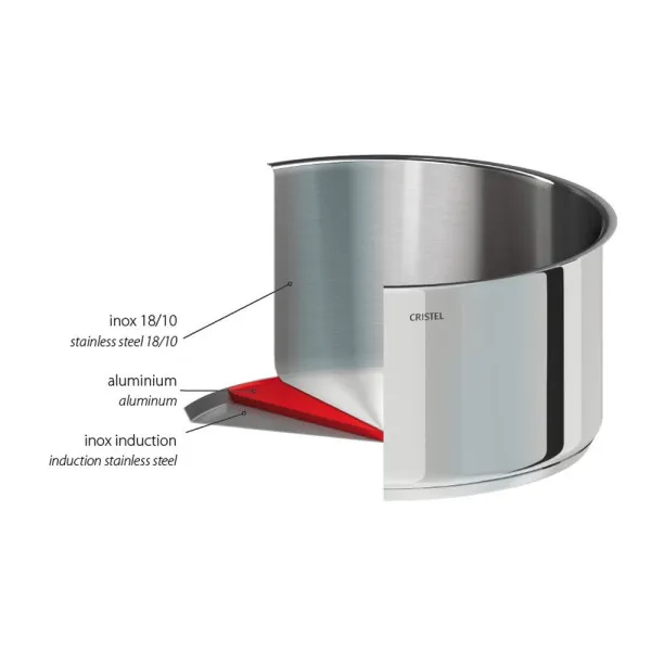Sauteuse CRISTEL Mutine amovible en inox - 6 tailles
