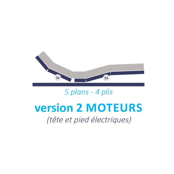 Sommier électrique 2 moteurs Atlantis 100 Duvivier - 4 tailles - 12 coloris
