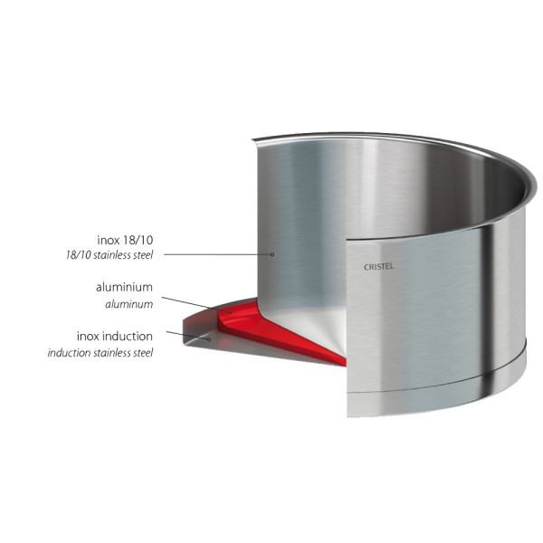 Sauteuse en inox Cristel Strate amovible - 4 tailles