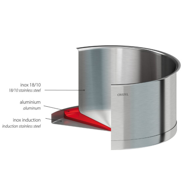 Casserole Cristel Strate en inox - 4 tailles