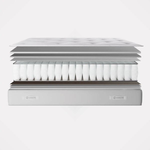Matelas Simmons Sleep Mode - 9 tailles
