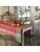 Nappe enduite Bastide Coton Le Jacquard Français - 2 coloris