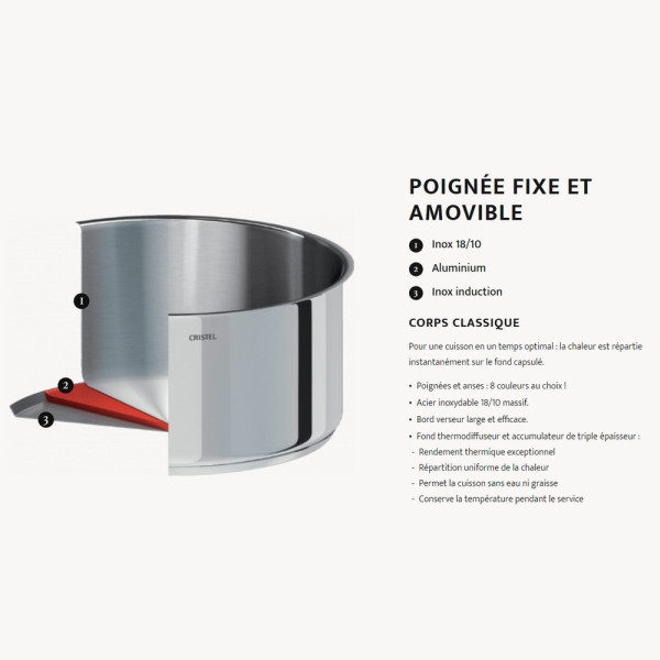 Set batterie Cristel Mutine amovible 8 pièces
