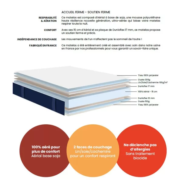 Matelas Dunlopillo Erakis mousse Aérial Ferme H20cm - 7 tailles