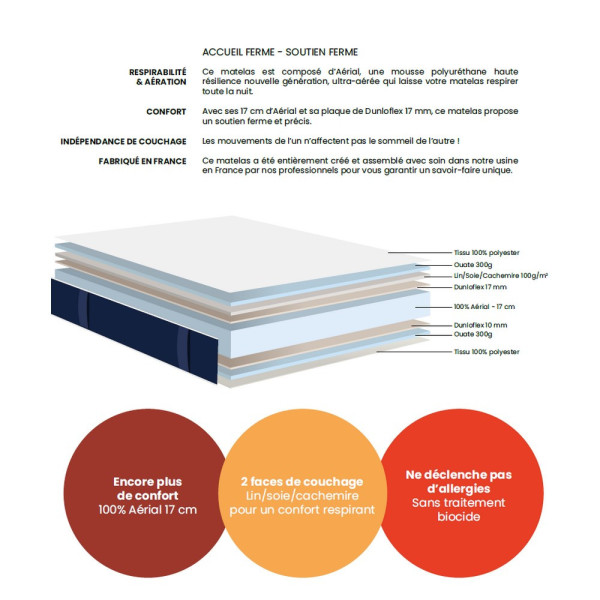 Matelas Dunlopillo ALTAÏR mousse Aérial Medium H22cm - 7 tailles