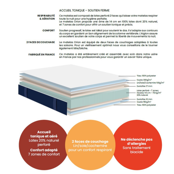 Matelas Dunlopillo ORION latex Ferme H20cm - 7 tailles