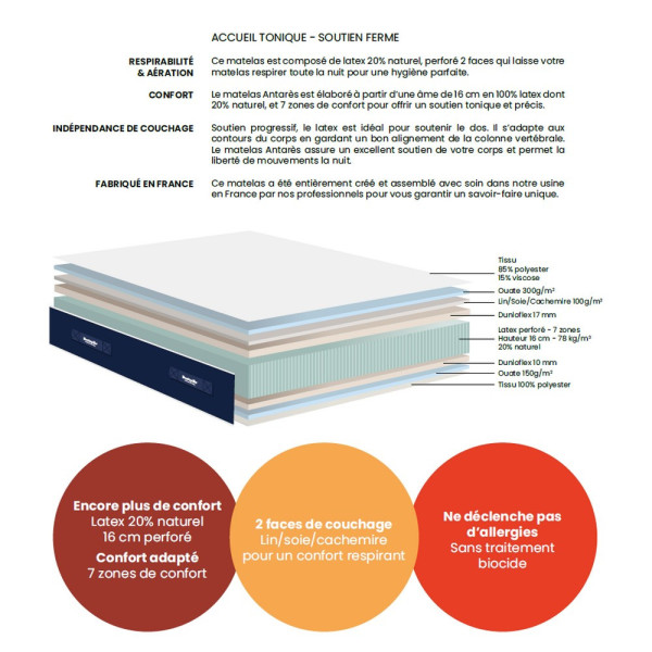 Matelas Dunlopillo ANTARÈS latex Ferme H22cm - 7 tailles