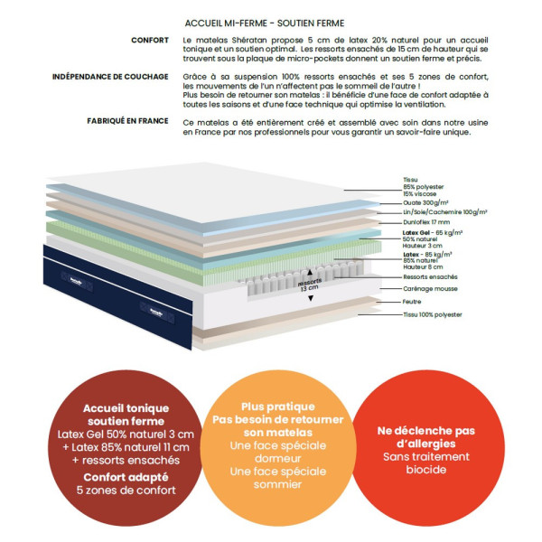 Matelas Dunlopillo SHERATAN Ressorts ensachés latex H27cm - 7 tailles