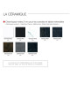 Bureau Clarté Dasras céramique bois chêne ou noyer - 10 finitions 2 dimensions