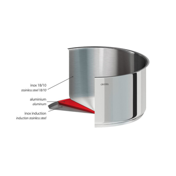 Batterie 4 casseroles Cristel Mutine Fixe - 14, 16, 18 et 20cm