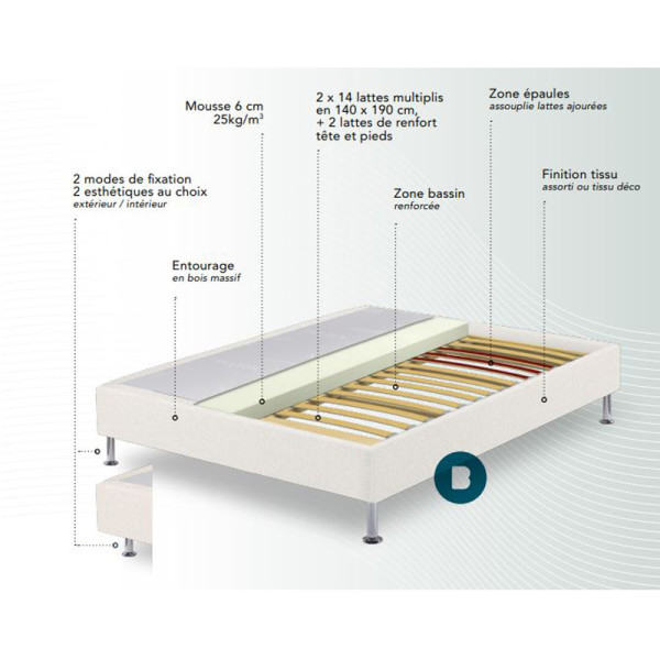 Sommier tapissier à lattes Bultex Reset H19cm - 8 tailles