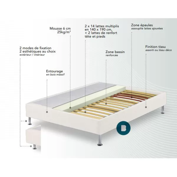 Sommier tapissier à lattes Bultex Reset H19cm - 8 tailles