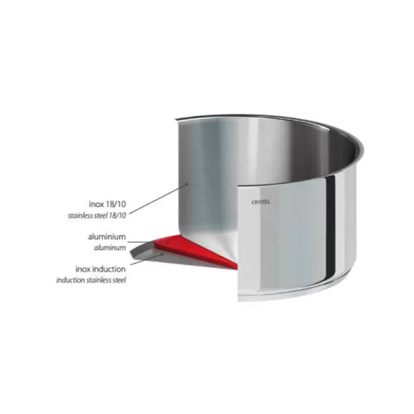 Batterie Cristel Mutine 3 casseroles + 1 poignée amovible Zenith