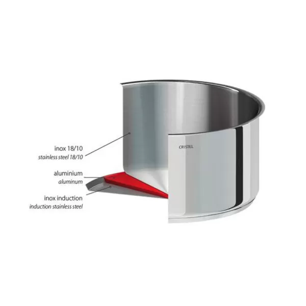 Batterie Cristel Mutine 3 casseroles amovibles 16, 18 et 20cm