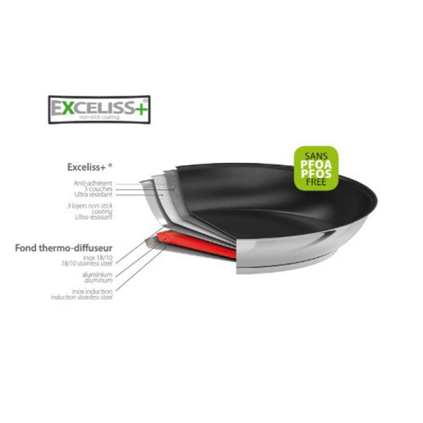 Poêle Cristel Mutine Fixe antiadhérente en inox - 3 tailles