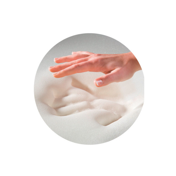 Couette LESTRA Essentiel coton légère n°1 200g/m² - 5 tailles