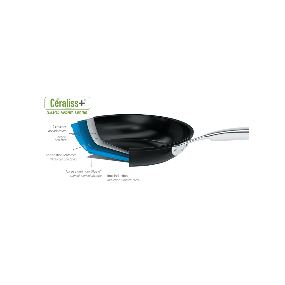 Lot De 2 Poêles Anti-adhésives CREALYS - 24cm & 28cm - Compatibles Induction & Tous Feux