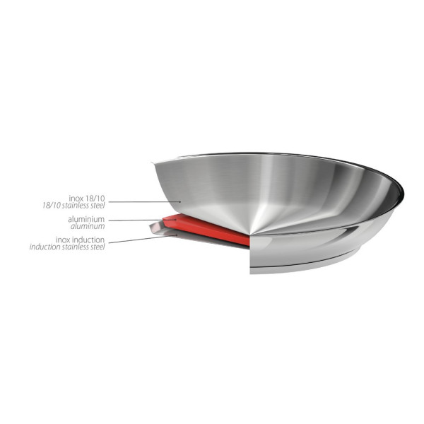 Set batterie CRISTEL 2 poêles hautes Mutine amovibles inox 24 et 28cm avec poignée bleue