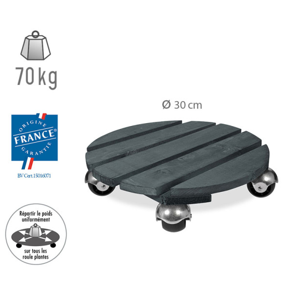 Roule-plantes LOUIS MOULIN Basics rond 30cm - 2 coloris