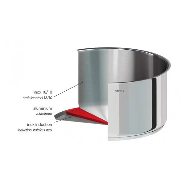 Casserole haute CRISTEL Mutine amovible inox 14cm