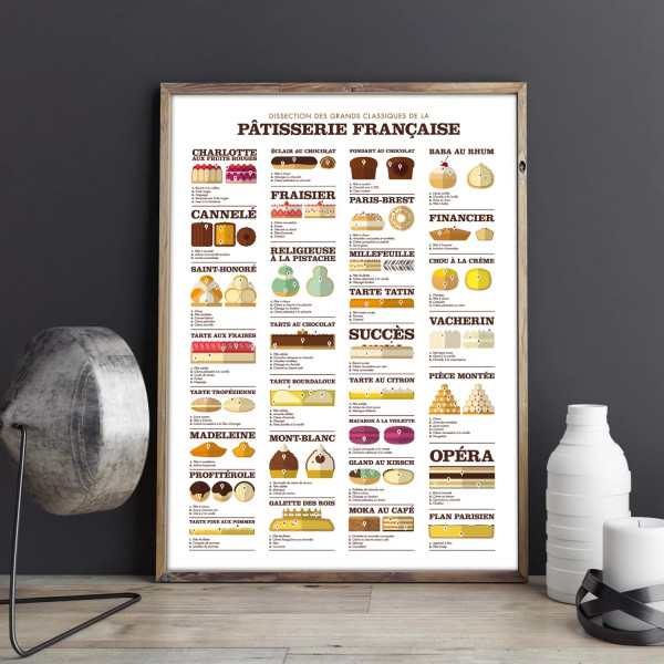 Affiche classique de la pâtisserie La Majorette à Moustache