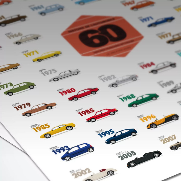 Affiche voiture mythique La Majorette à Moustache