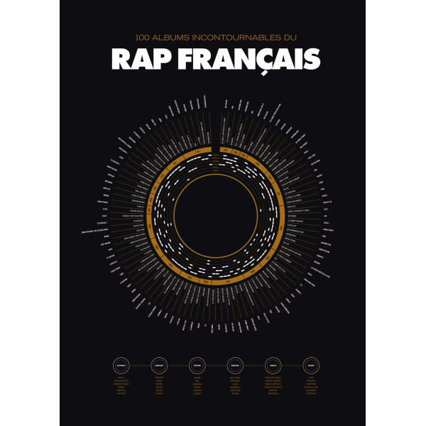 Affiche rap français La Majorette à Moustache