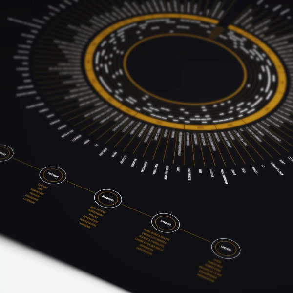 Affiche rap français La Majorette à Moustache