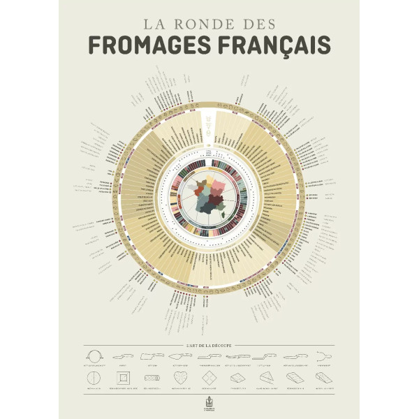 Affiche la ronde des fromages La Majorette de Moustaches