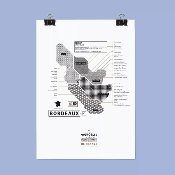 Affiche vin de Bordeaux La majorette à moustache