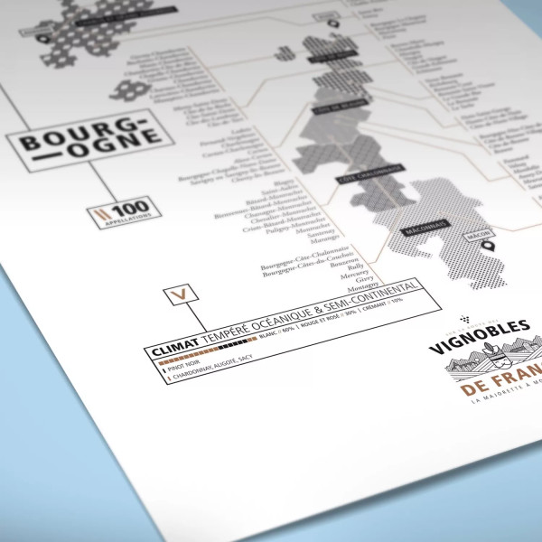 Affiche vins de Bourgogne La majorette à Moustache