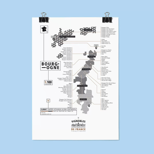 Affiche vins de Bourgogne La majorette à Moustache