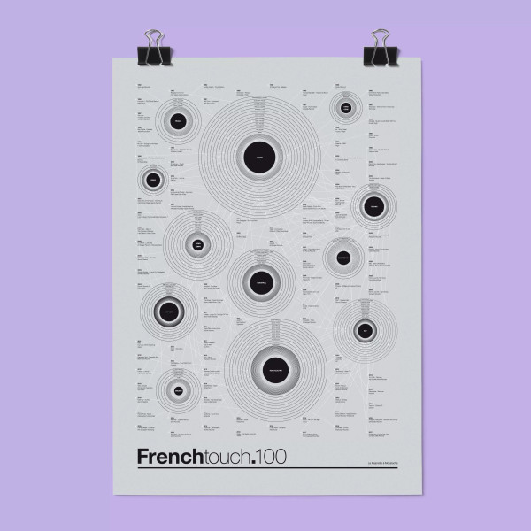 Affiche French Touch La Majorette à Moustache