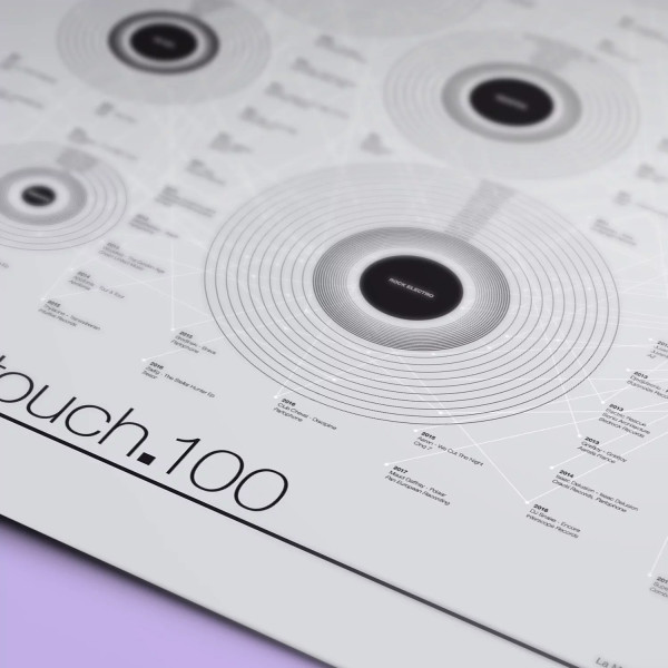 Affiche French Touch La Majorette à Moustache