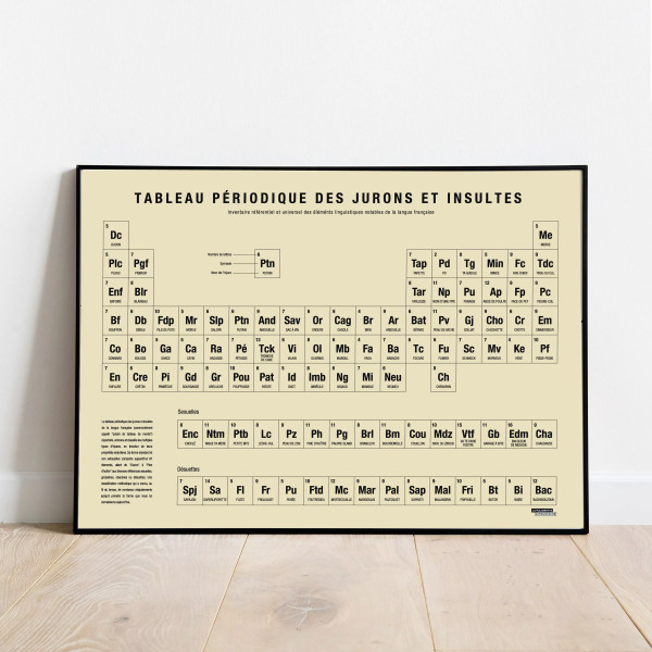 Affiche "Tableau périodique des jurons et insultes" La Majorette à Moustache