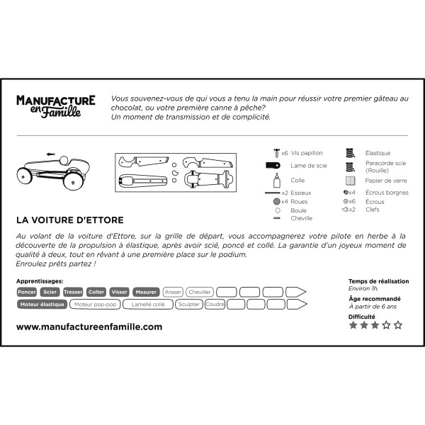 La voiture D'Ettore - Manufacture en France