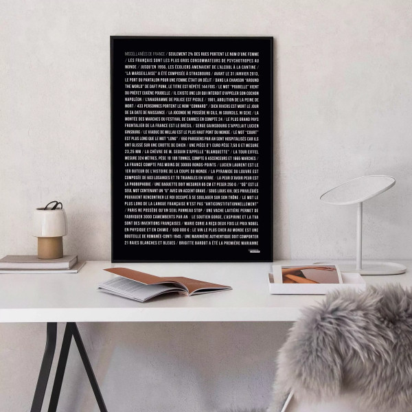 Affiche anecdotes sur la France - Miscellanées