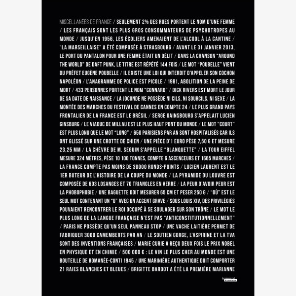 Affiche anecdotes sur la France - Miscellanées