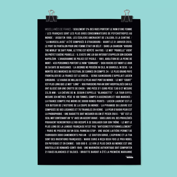 Affiche anecdotes sur la France - Miscellanées