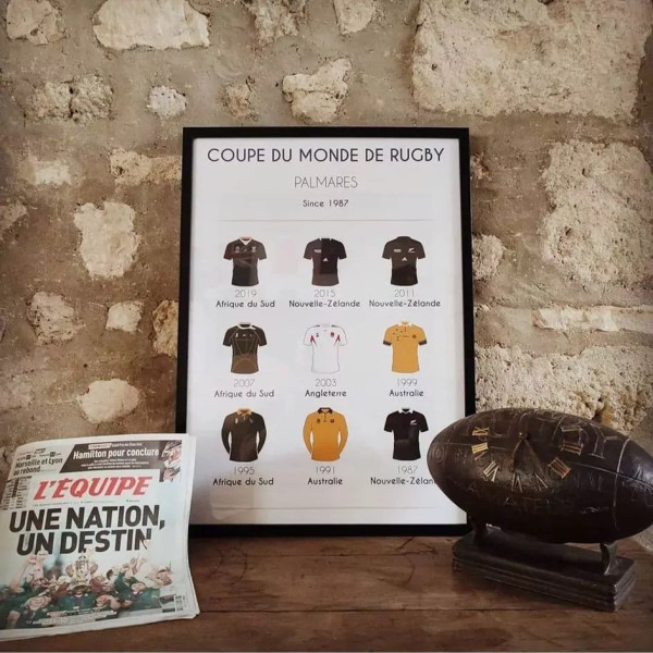 Affiche palmarès coupe du monde rugby - Chistera