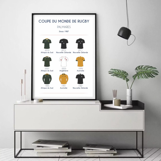 Affiche palmarès coupe du monde rugby - Chistera