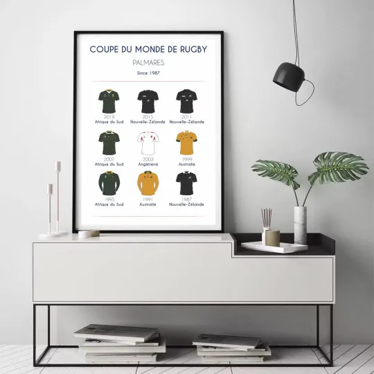 Affiche palmarès coupe du monde rugby - Chistera