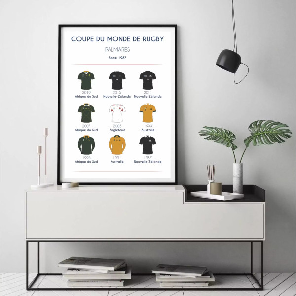 Affiche palmarès coupe du monde rugby - Chistera